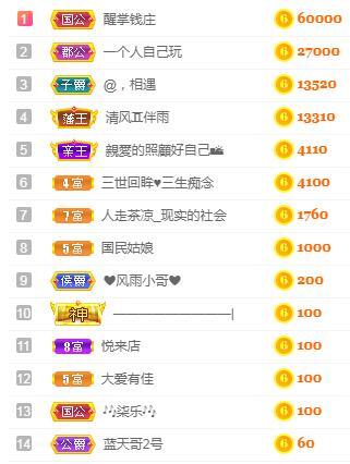 冰凌吖~的图片