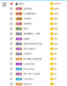 金麒麟安静唱歌🎤主播照片
