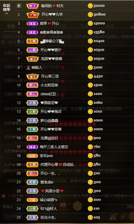 开心❤️❤️果主播照片