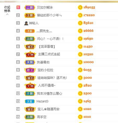 宝儿♚宝儿的图片