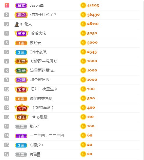 小蛋挞休～的图片