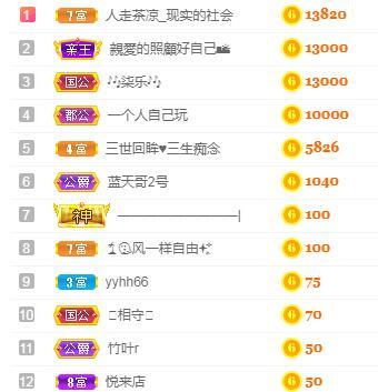 冰凌吖~的图片