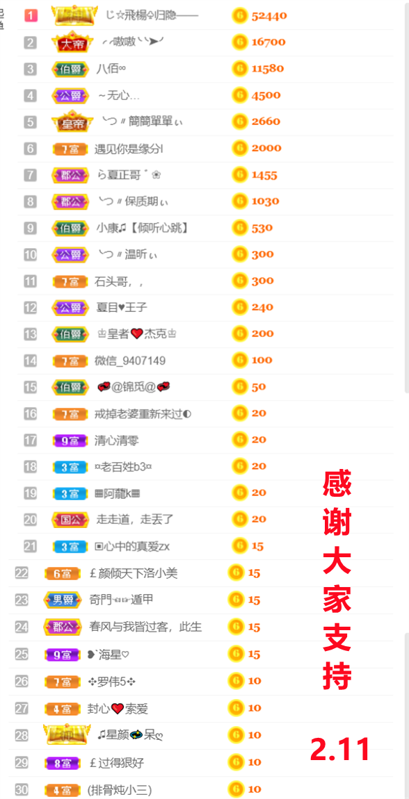 ╰つ〃薀昕🌷的图片