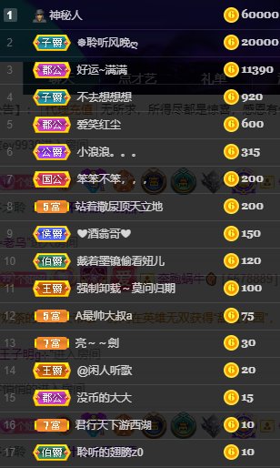 聆听~福妞儿的图片