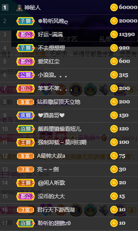 聆听~也想有人疼的图片