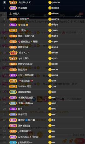 28888丶龙三主播照片