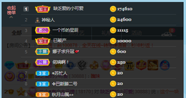 二小◐整点薯条主播照片