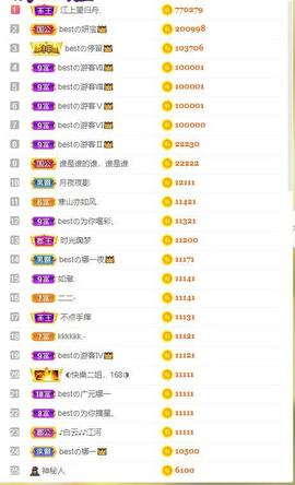bestの11主播照片