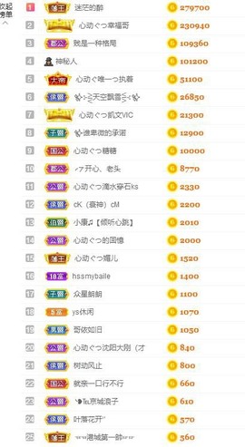 心动ぐつ媚儿主播照片