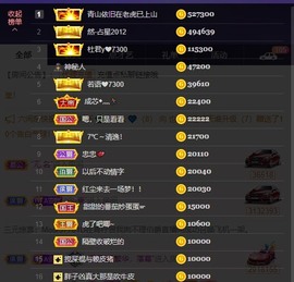 安胖胖💕7300主播照片