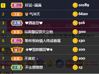 聆听~福妞儿的图片