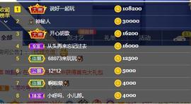 果果新号搜68073主播照片