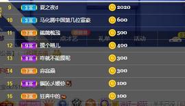 果果新号搜68073主播照片
