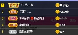 大白羊🌞相信光🧡主播照片