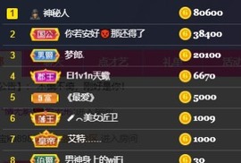 大白羊🌞相信光🧡主播照片