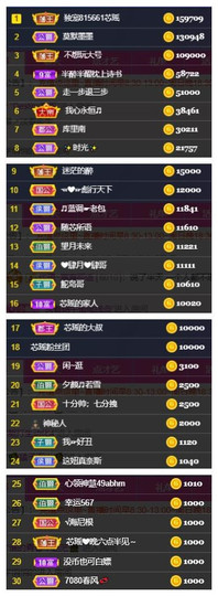 芯瑶❤️爱唱歌～主播照片
