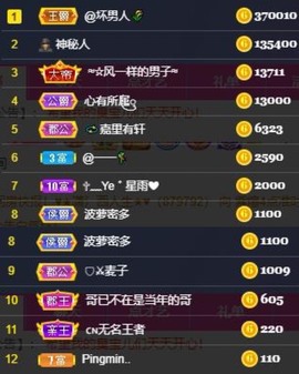 娜扎🧸的图片