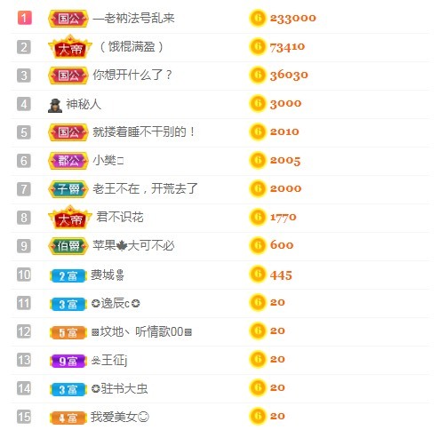 小蛋挞休～的图片