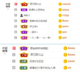 退网了，谢谢大家关心主播照片
