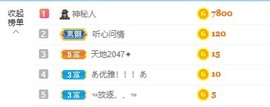 退网了，谢谢大家关心主播照片