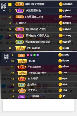 退网了，谢谢大家关心主播照片