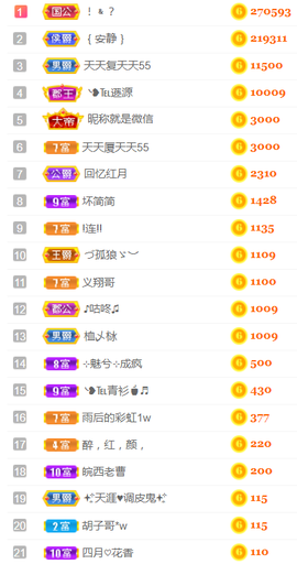 ╰❥℡冰雪每天40首主播照片