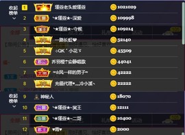 ★︶瑾萱、明天见主播照片