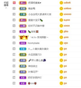 好好💥可能9月见主播照片