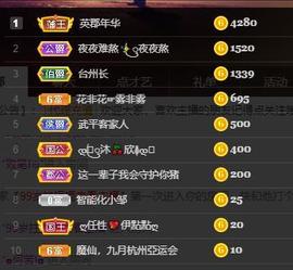🎶琴儿幸福满满🎶的图片