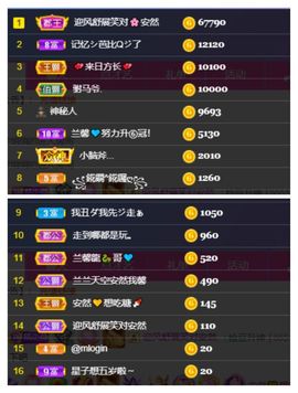 安然💛初相蒔主播照片