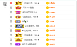 ◐惠主，2388◐的图片