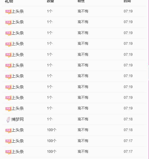 丑小鸭💞愿有一束光的图片