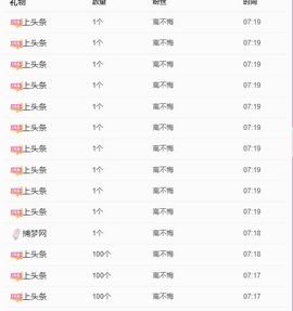 鸭鸭宝我耐你哈哈哈的图片