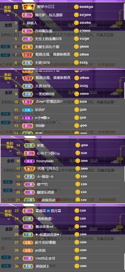 筱一✿．12点见主播照片