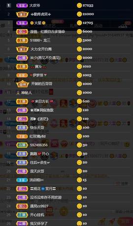 28888丶龙三主播照片