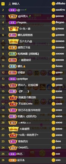 娜扎🧸的图片
