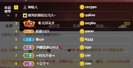 娜塔莎退主播照片
