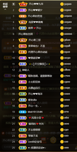 开心❤️❤️果主播照片