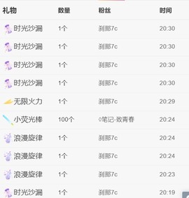 保护我方小北主播照片