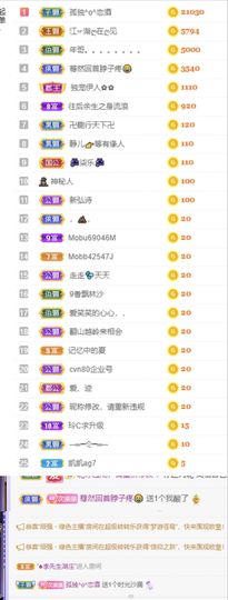 一树梨花压海唐同学☞主播照片