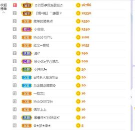 心中无结。。主播照片