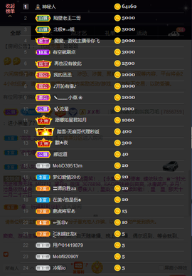 窦窦，家里有事休息了主播照片