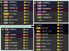 脸脸吃不饱主播照片