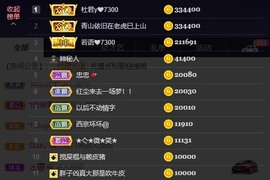 安胖胖💕7300主播照片