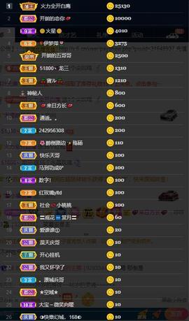 28888丶龙三主播照片
