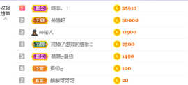 快乐每一天∨主播照片