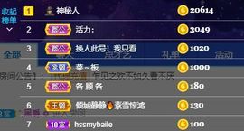 婷儿八月加油主播照片