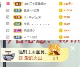 一树梨花压海唐同学☞主播照片