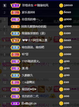 小婷🎤烟嗓☆づ主播照片