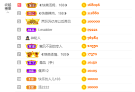 ◐惠主，2388◐的图片